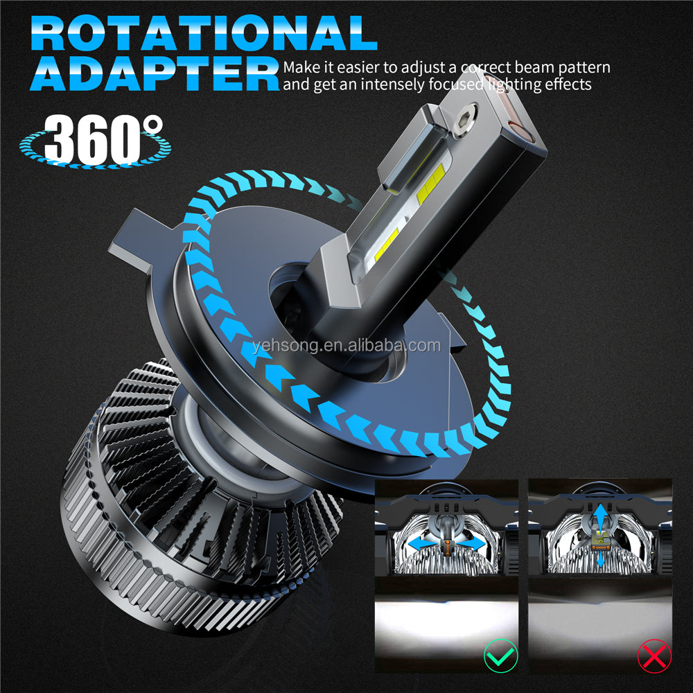 12V Ultra LED Headlight Bulb brightest in the market
