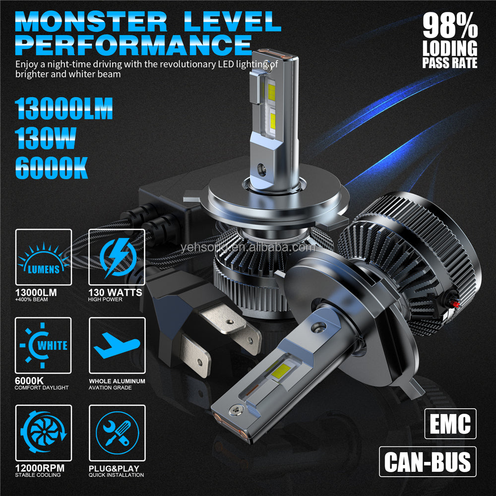 24V Ultra LED Light Bulb for Truck