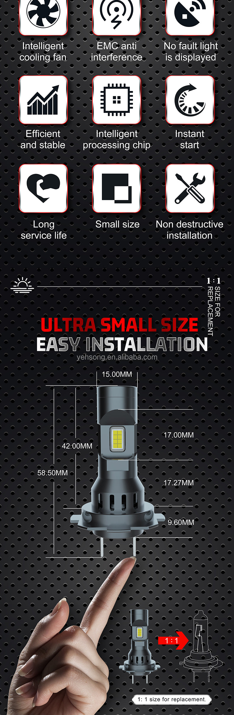 Compact Universal H7 LED Car Headlight Bulb