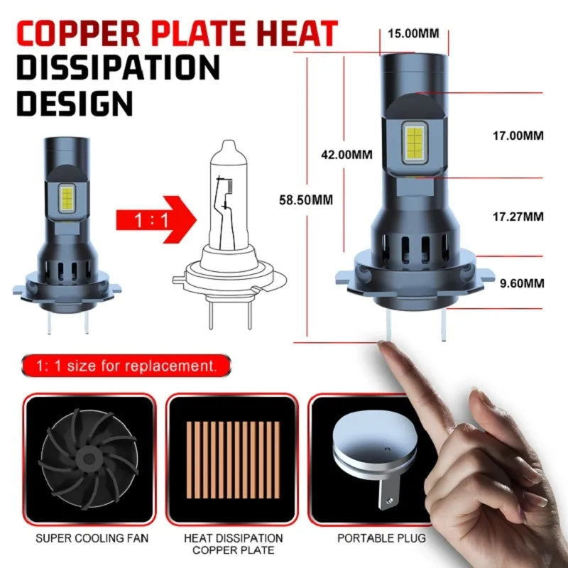Compact Universal H7 LED Car Headlight Bulb