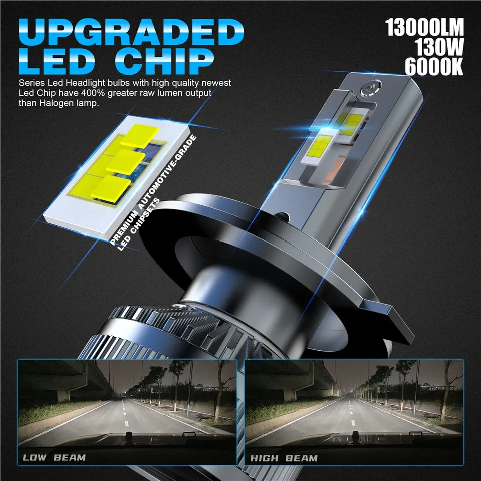 12V Ultra LED Headlight Bulb brightest in the market