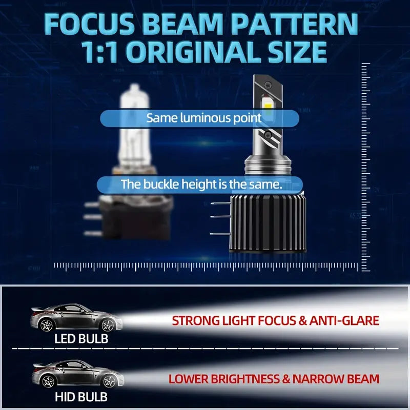 H15 LED Headlight Bulb