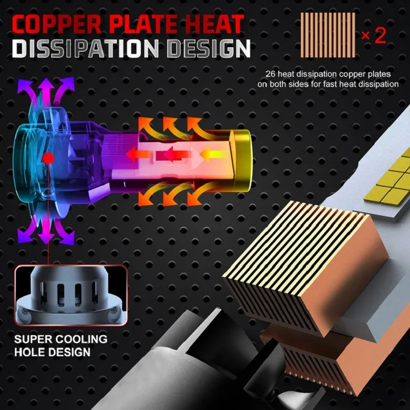 Compact Universal H7 LED Car Headlight Bulb