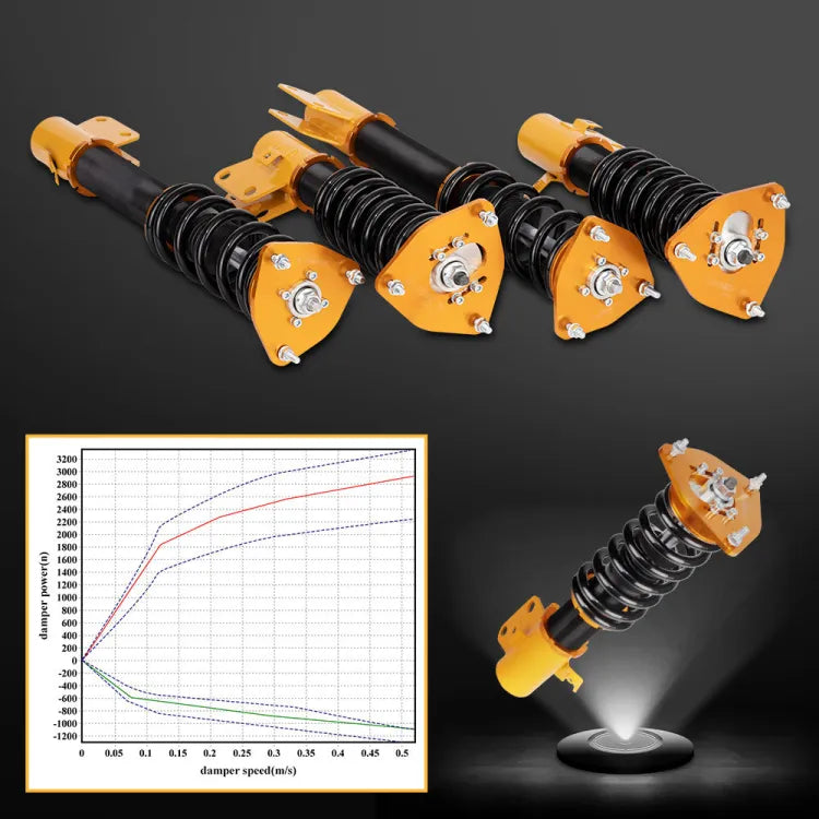 Subaru Impreza 02-07EJ20 EJ25 GDB Adj Height Coilovers Spring strutslowering kit