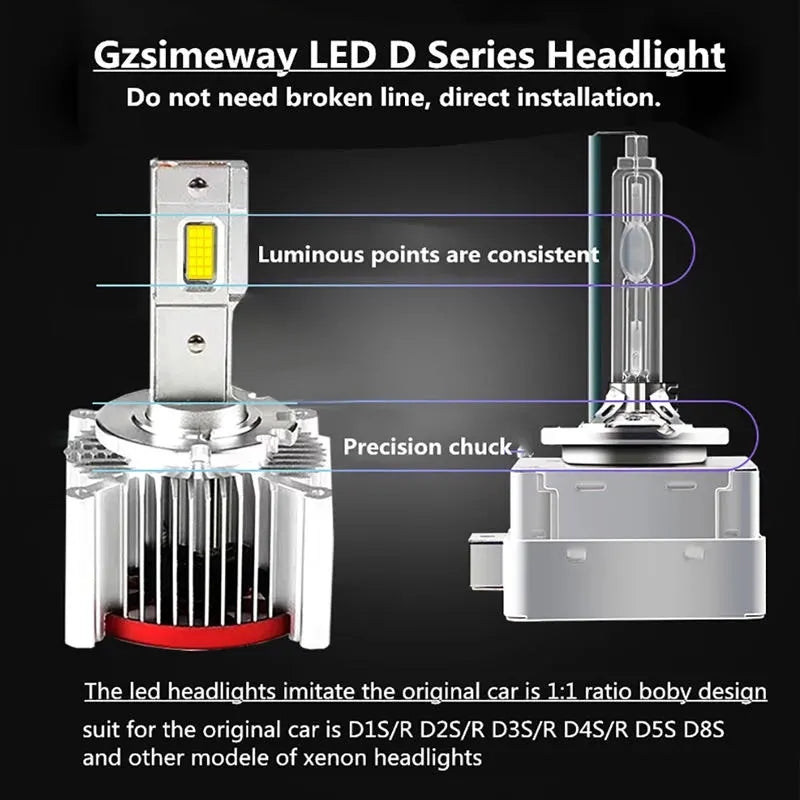 HID to LED Car Headlights Bulb D1S D2S/R D4S/R High Power – SUMMIT